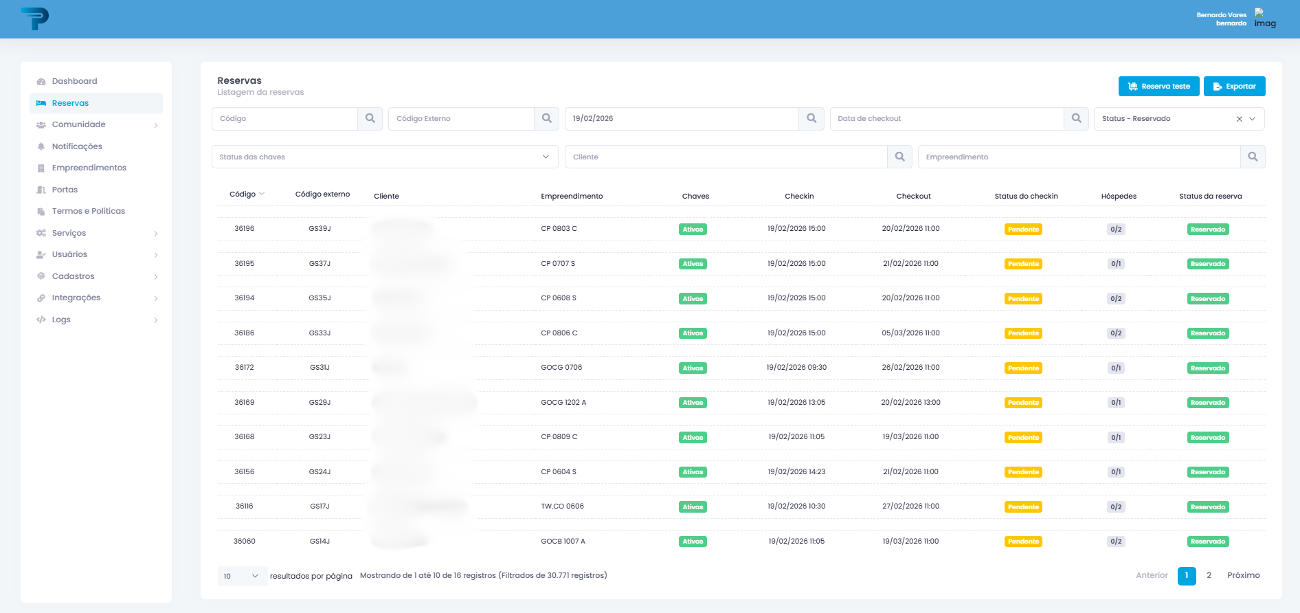 Painel administrativo Proguest: listagem de reservas, com dados de clientes borrados